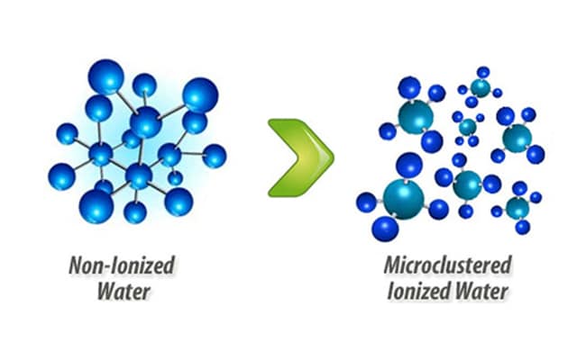 Micro-clustered Water